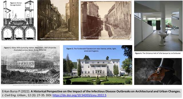 10-the_Impact_of_the_Infectious_Disease_Outbreaks